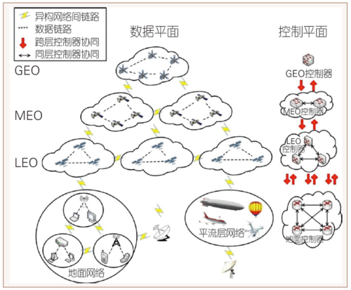 唐飞龙图1